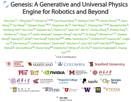 歷時(shí)2年華人團(tuán)隊(duì)力作震撼開源生成式物理引擎Genesis可模擬世界萬物(圖2)
